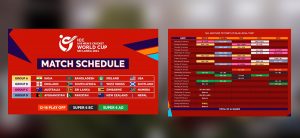 ICC U-19 World Cup: Nepal in Group D 