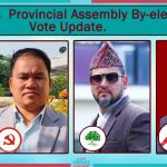 NC leading by small margin, CPN (UML) behind with 25 votes in Bajhang by-poll